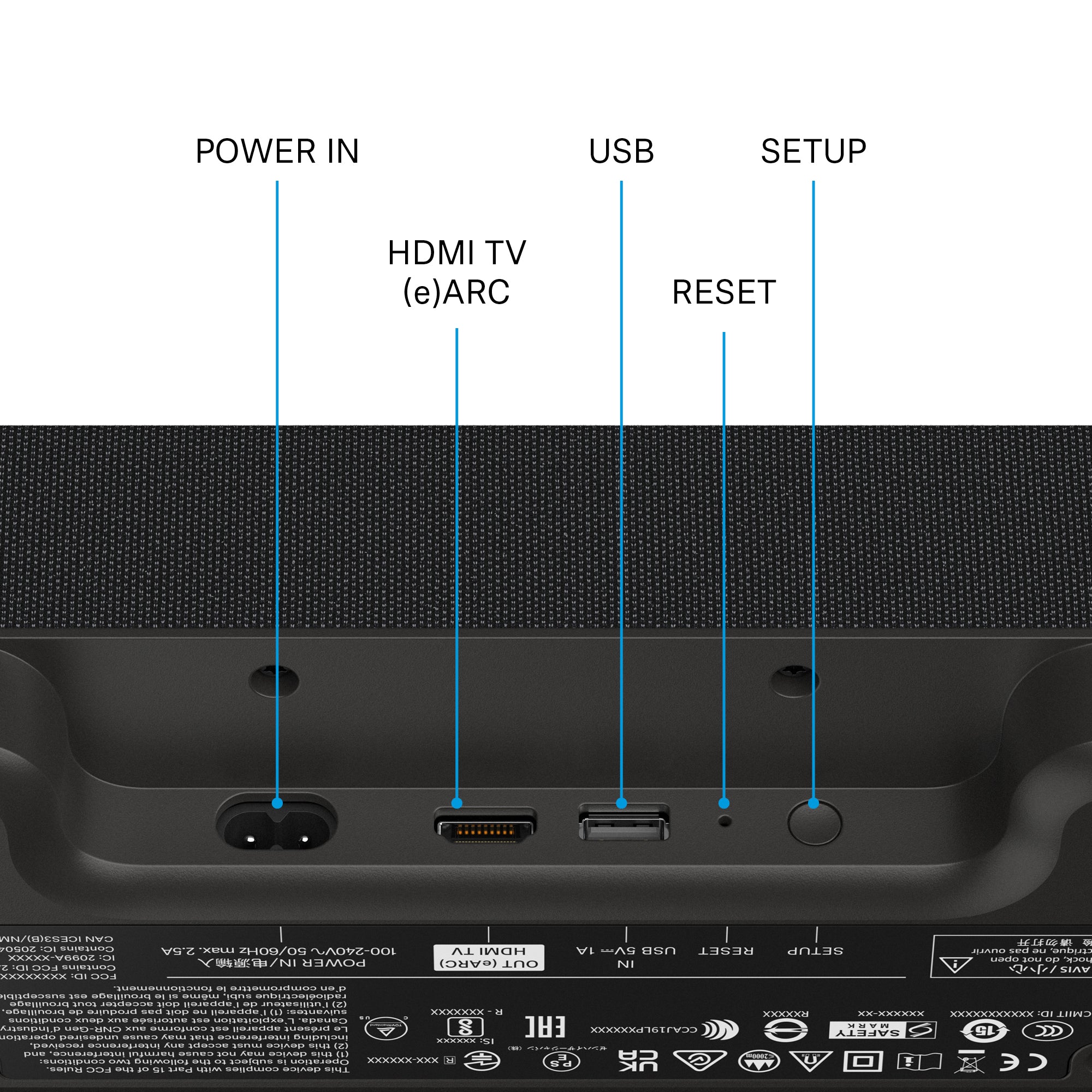 AMBEO Soundbar Mini